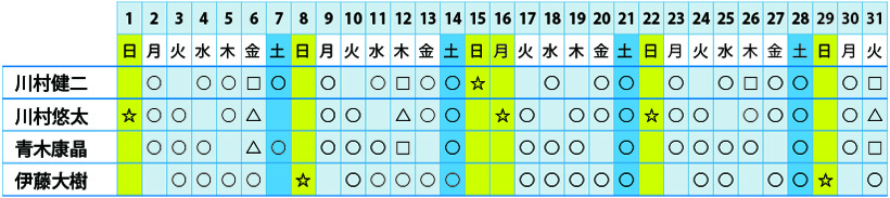 7月勤務表