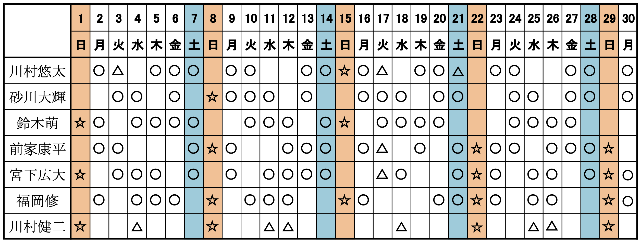 25年6月獣医師勤務表