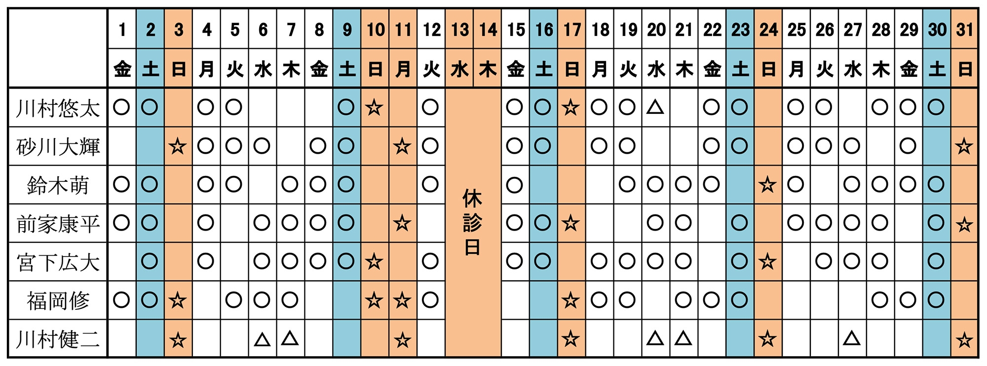 25年8月獣医師勤務表