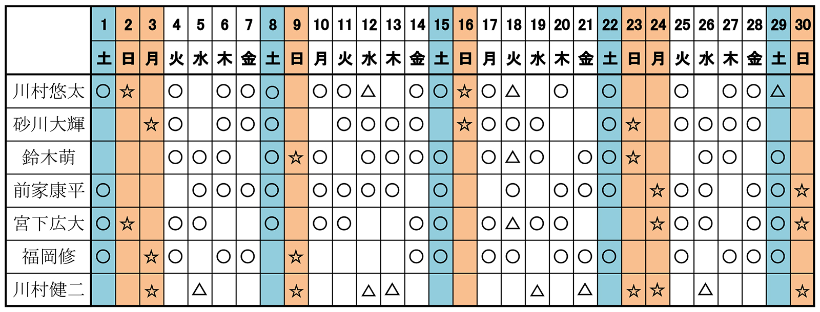 25年11月獣医師勤務表