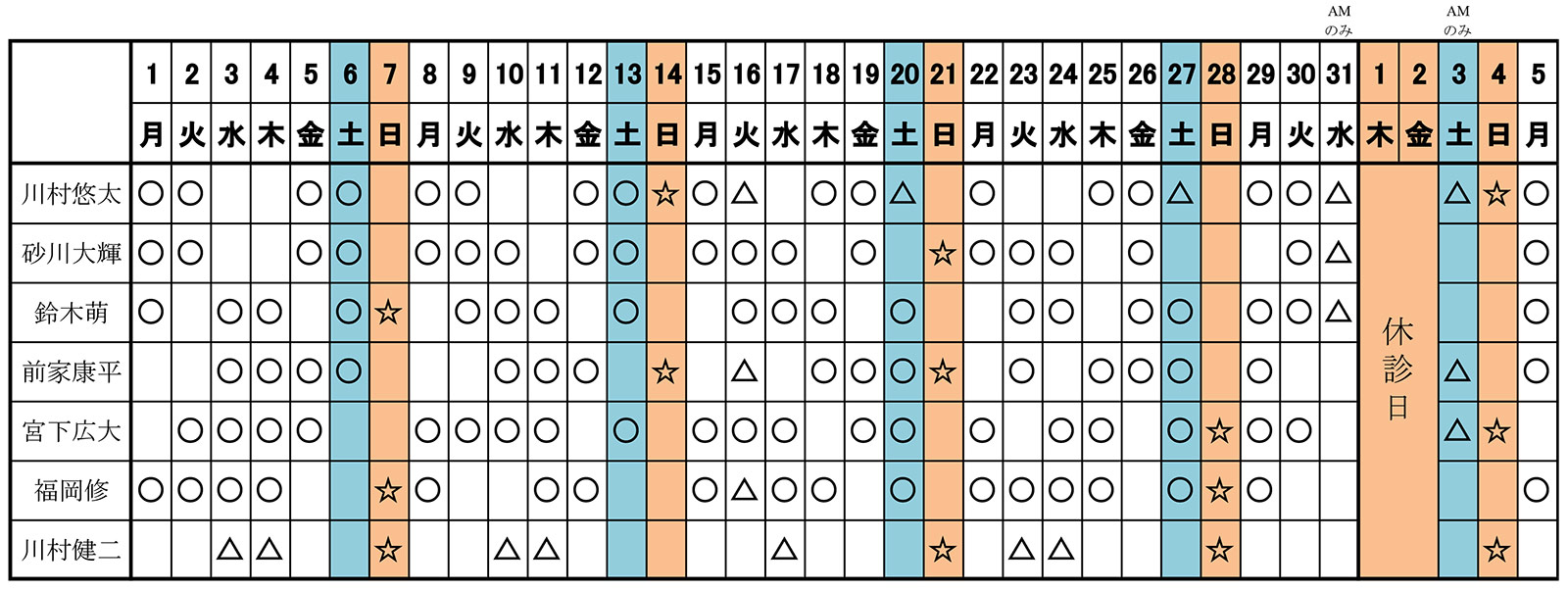 25年12月獣医師勤務表
