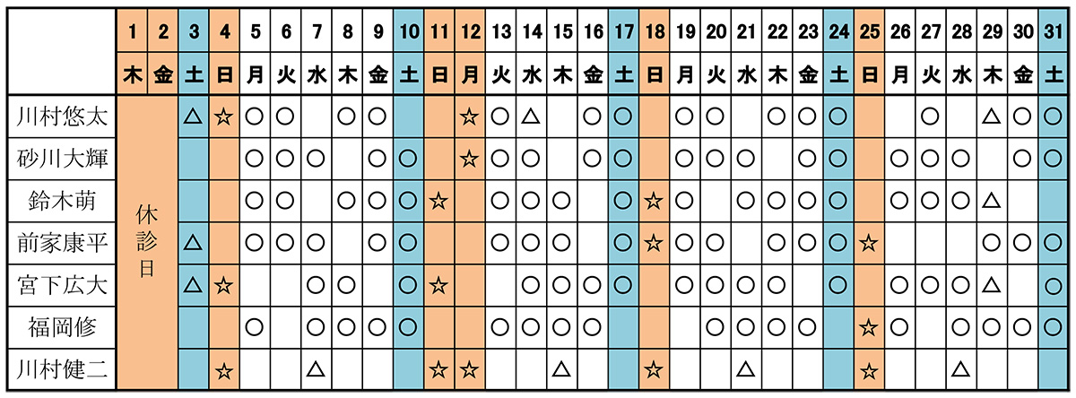 26年1月獣医師勤務表