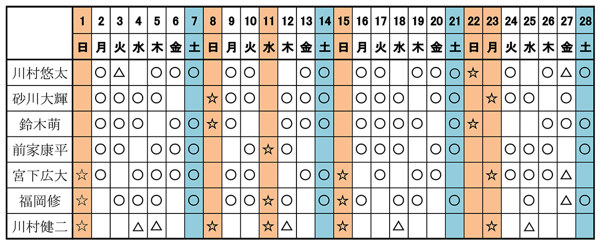 26年2月獣医師勤務表